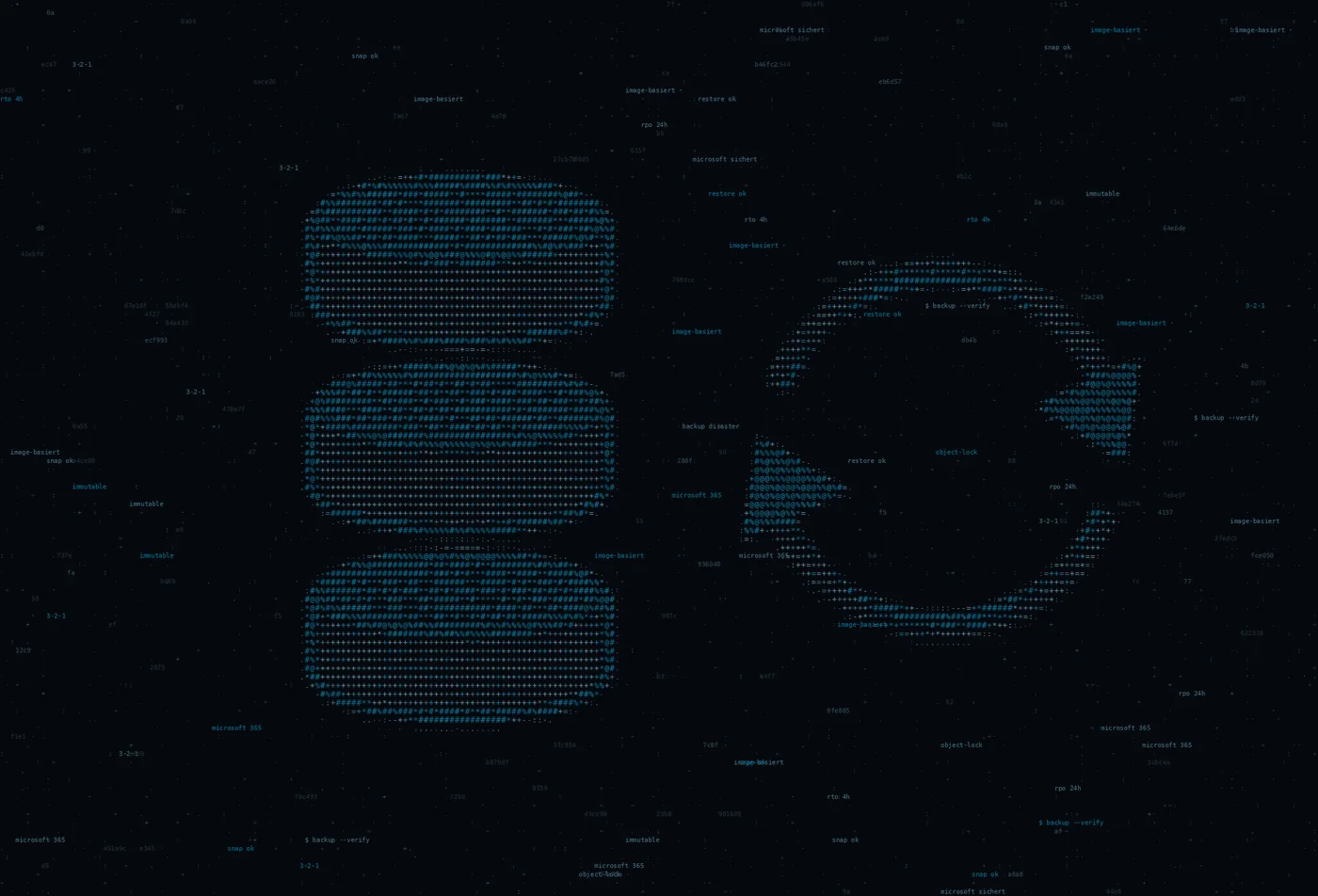 ASCII-Grafik: gestapelte Datenträger — Titelbild zum Thema Backup & Disaster Recovery