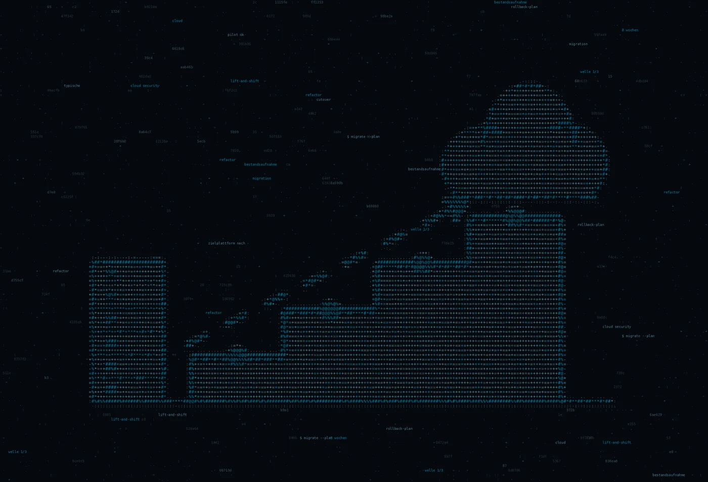 ASCII-Grafik: eine Treppe, die von einem Serverschrank hinauf zu einer Wolke führt — Titelbild zum Thema Cloud Transformation