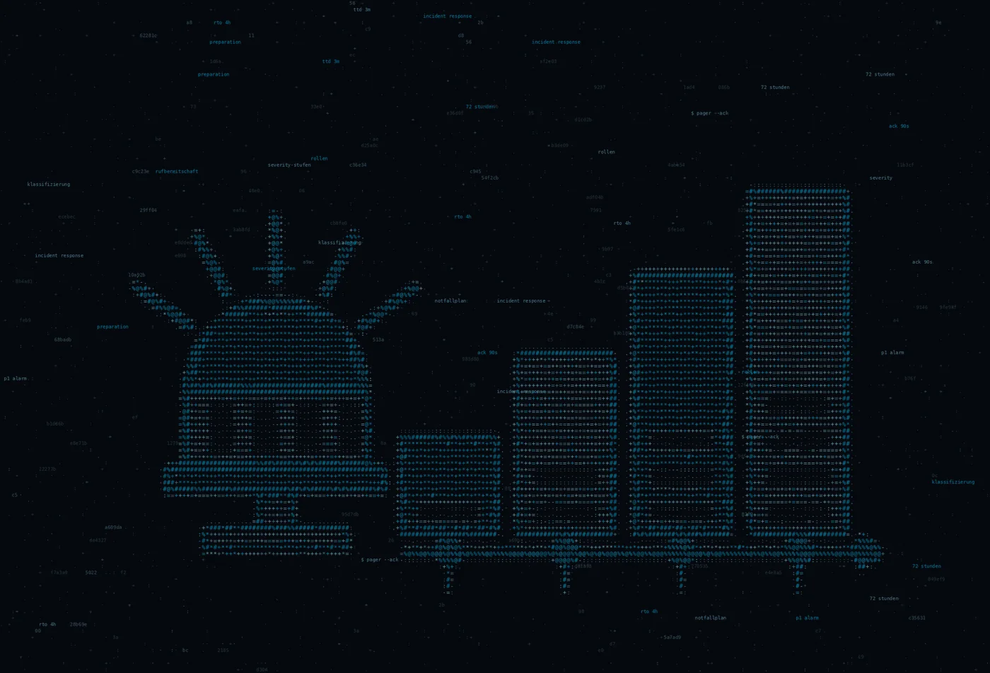 ASCII-Grafik: eine Sirene neben einer ansteigenden Zeitachse — Titelbild zum Thema Incident Response Plan: Vorbereitung auf den Ernstfall