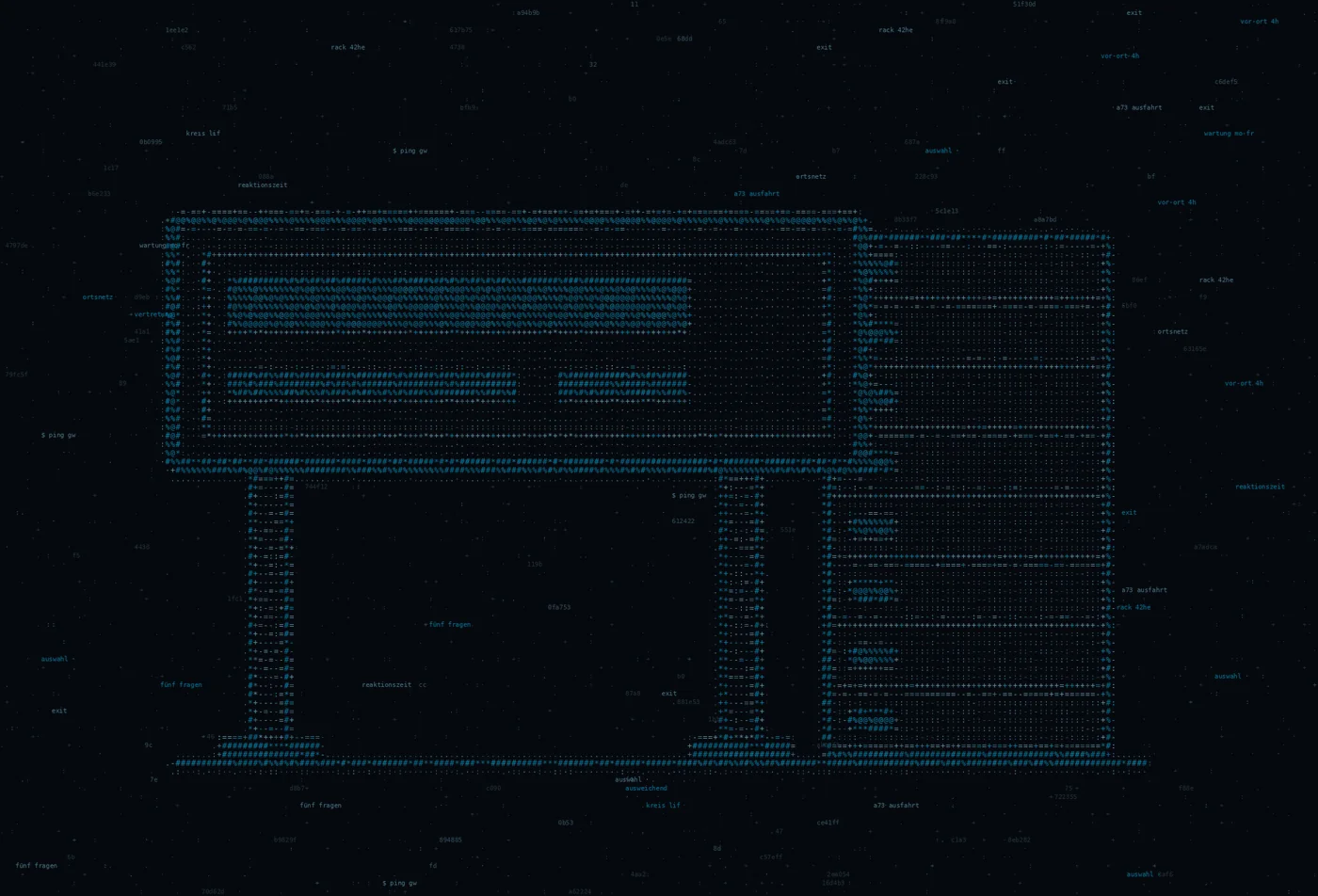 ASCII-Grafik: ein Ortseingangsschild an zwei Masten vor einem Serverschrank — Titelbild zum Thema Fünf Fragen. Und die Antworten, die zählen