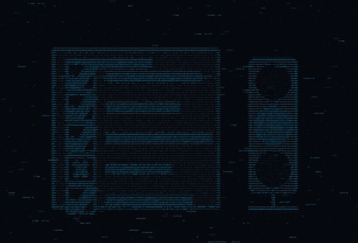 ASCII-Grafik: eine Checkliste mit Häkchen neben einer Ampel — Titelbild zum Thema IT Sicherheits check — Schwachstellen im Unternehmen erkennen