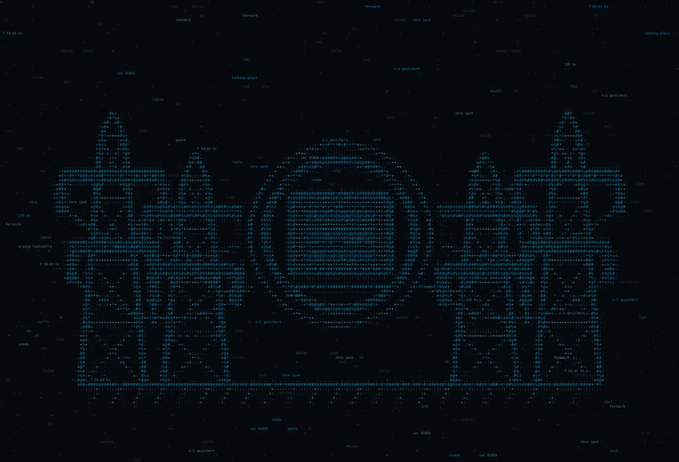 ASCII-Grafik: Netzwerkpfade zwischen Knoten — Titelbild zur Live-Netzwerkdiagnose