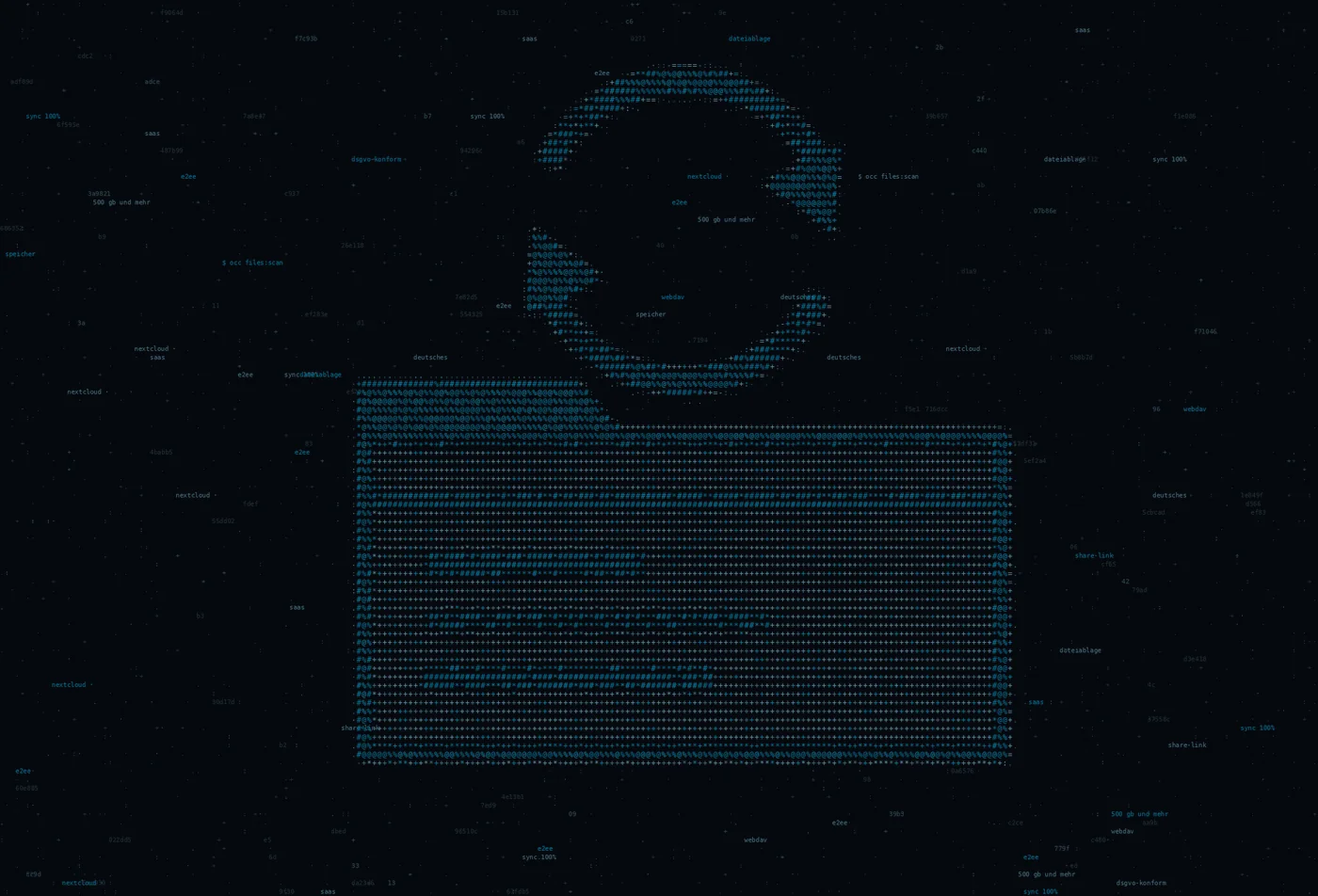 ASCII-Grafik: ein Ordner-Sync — Titelbild zum Thema Dateien, Termine, Video — ohne fremde Cloud