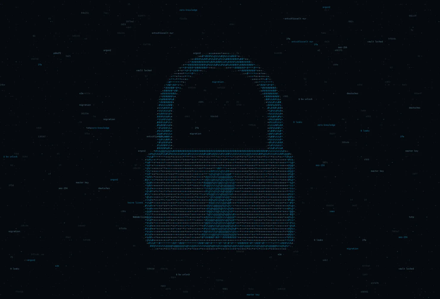 ASCII-Grafik: ein Tresor — Titelbild zum Thema Ihre Passwörter gehören Ihnen. Auch der Schlüssel dazu