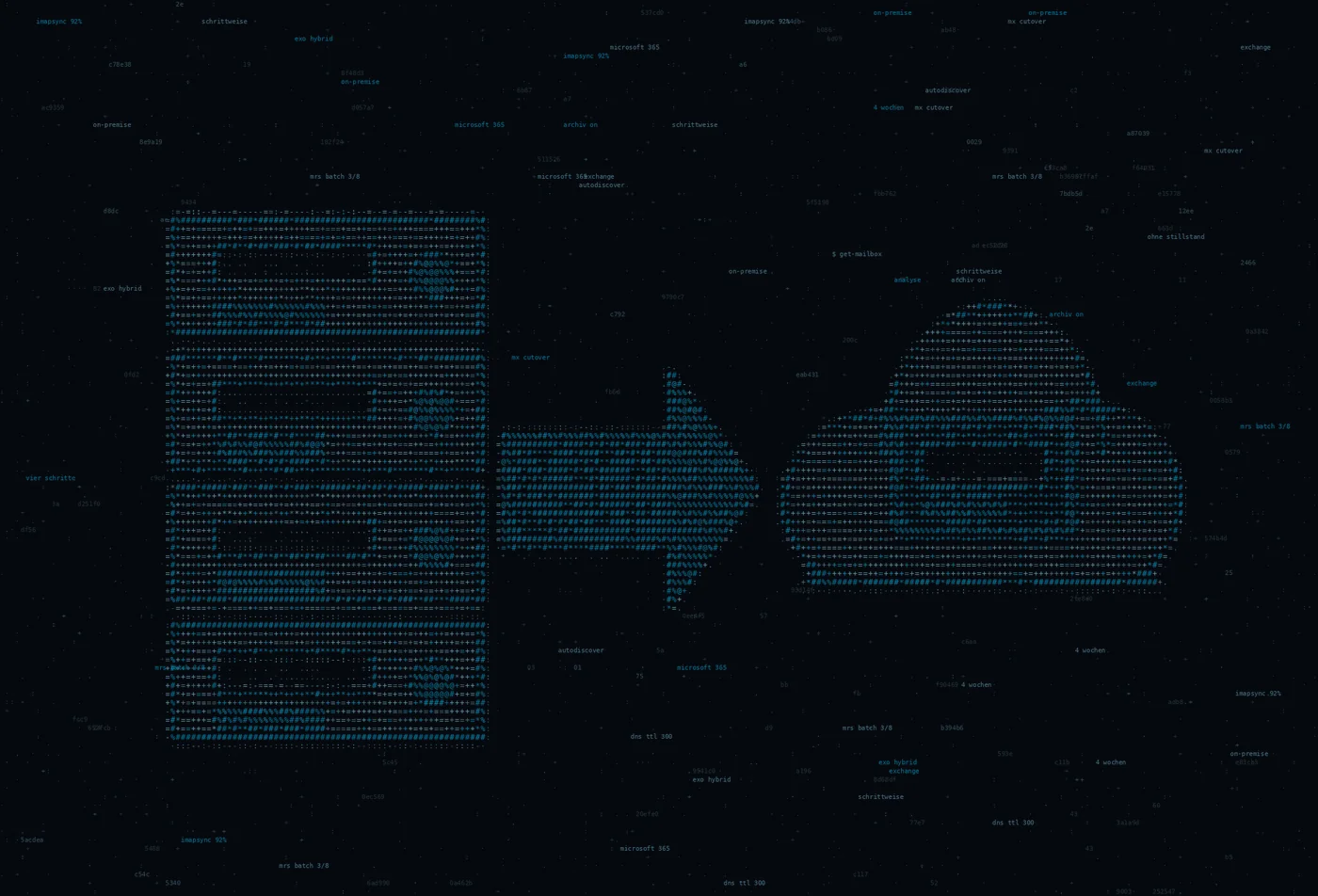 ASCII-Grafik: ein Stapel Postfaecher mit Pfeil zu einer Wolke — Titelbild zum Thema Microsoft 365 Migration