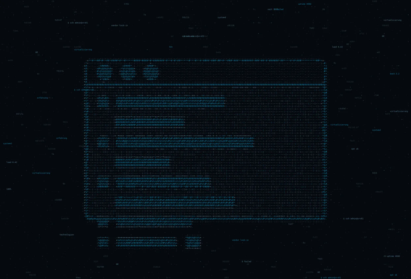 ASCII-Grafik: ein Terminalfenster — Titelbild zum Thema Wir lieben Open Source
