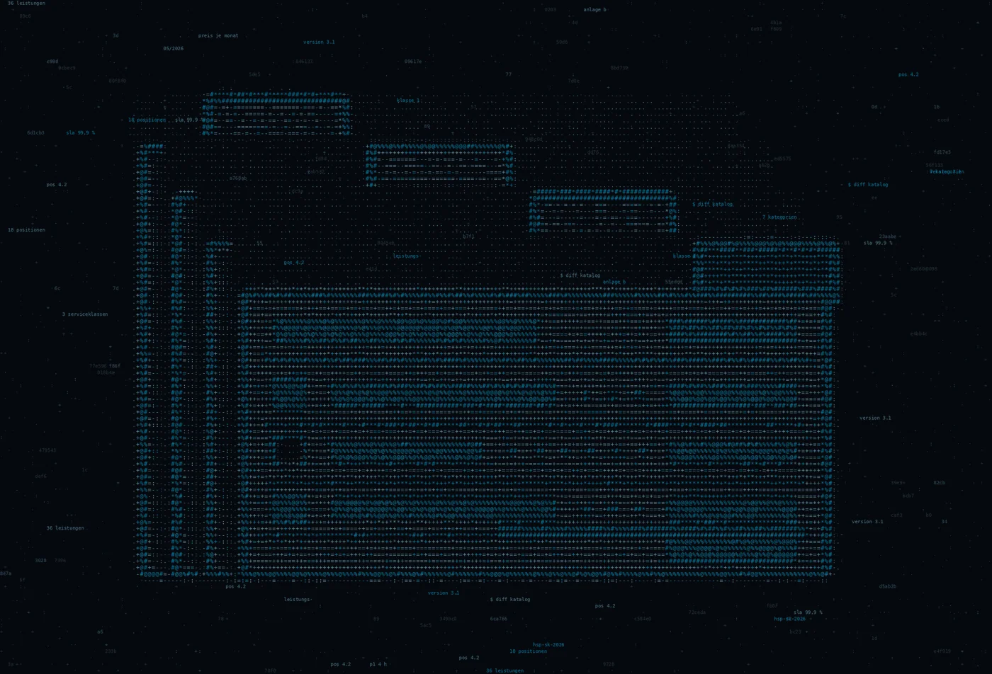 ASCII-Grafik: aufgefächerte Registerkarten mit Positionszeilen — Titelbild zum Thema 36 Leistungen, sieben Kategorien