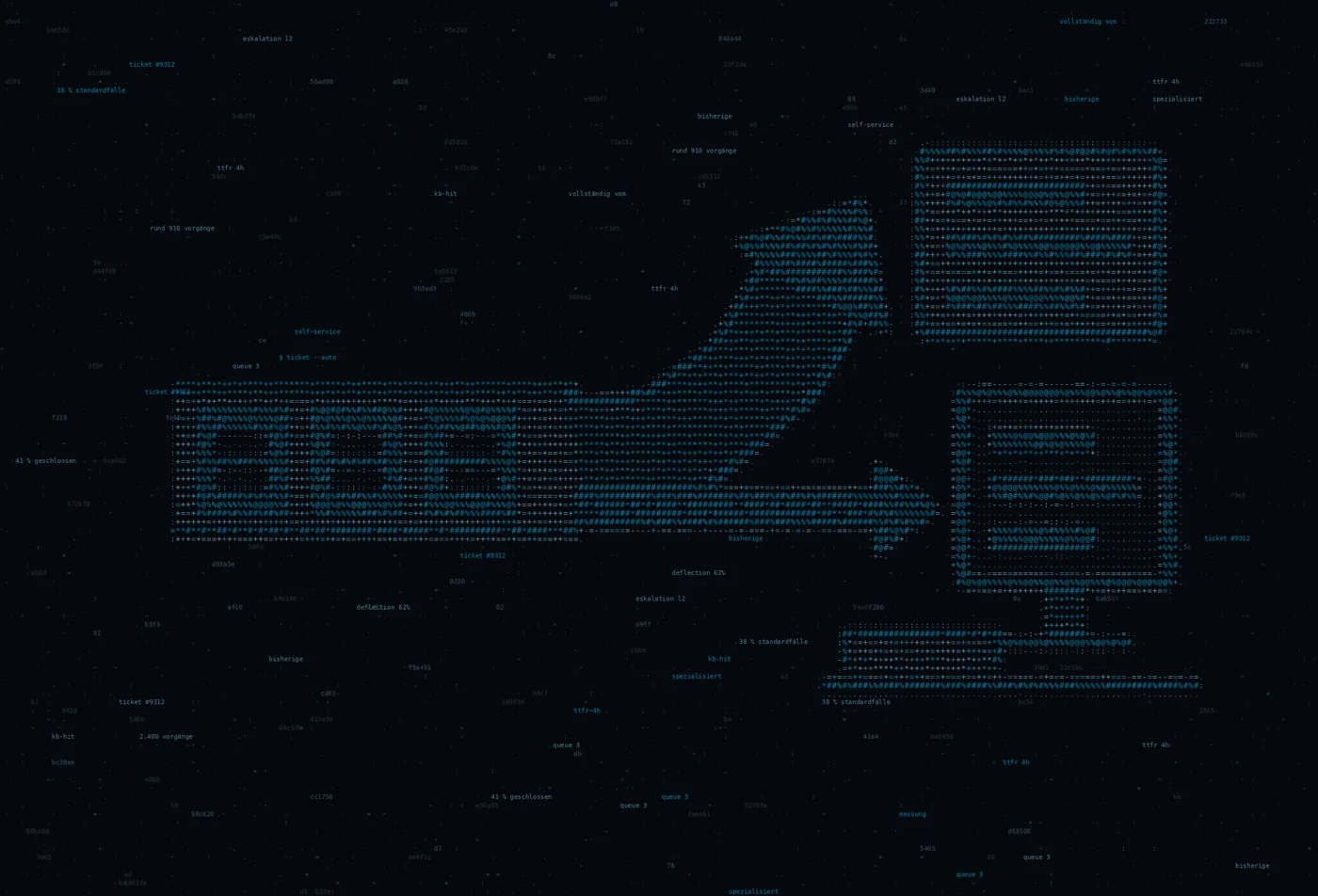 ASCII-Grafik: ein Ticketstrom, der sich vor einem Arbeitsplatz teilt — Titelbild zum Thema Support-Deflection mit Aktionsrecht