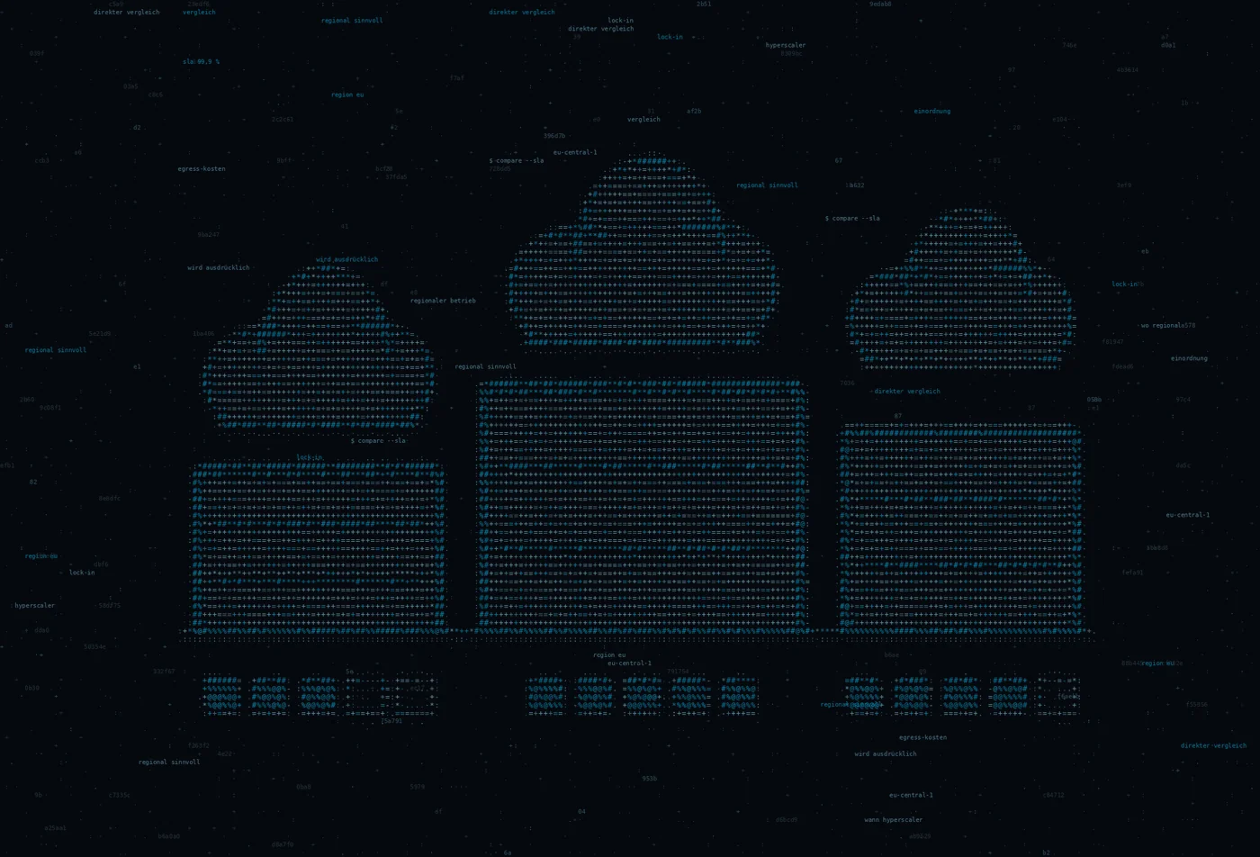 ASCII-Grafik: drei unterschiedlich große Wolkenblöcke nebeneinander mit Bewertungsleisten — Titelbild zum Thema HostSpezial Agent Runtime oder Hyperscaler