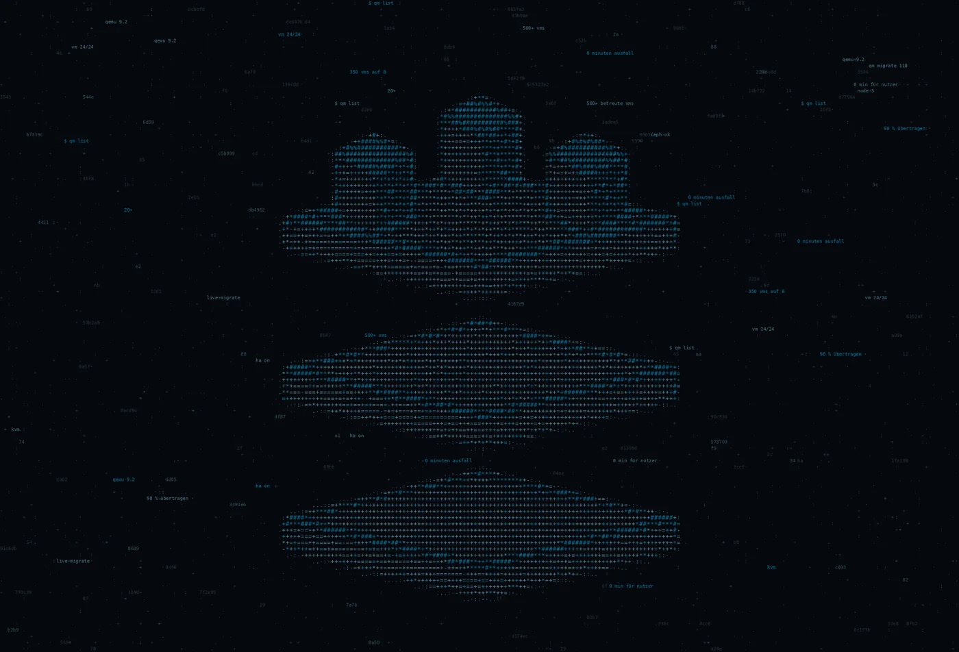 ASCII-Grafik: ein Virtualisierungscluster — Titelbild zum Thema Ein Cluster trägt alles. Server, Desktops, KI