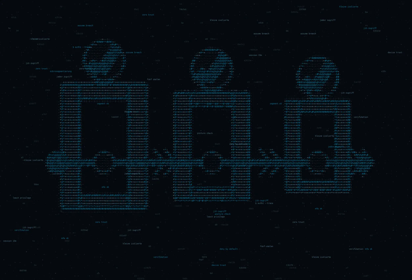 ASCII-Grafik: drei hintereinanderliegende Prüftore mit einem Pfad hindurch — Titelbild zum Thema Zero Trust Security